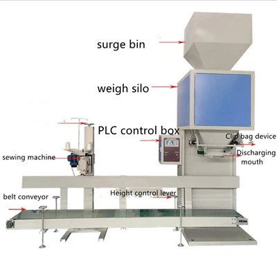 Équipement pour la machine à emballer remplissante de sel automatiquement de 15kg 20kg 25kg